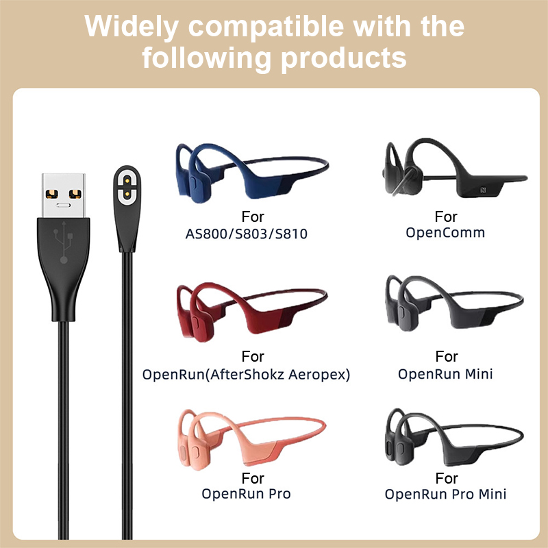 سماعة USB/Type-C كابل شحن سريع - مراجعة Usb C Earphone وسعره