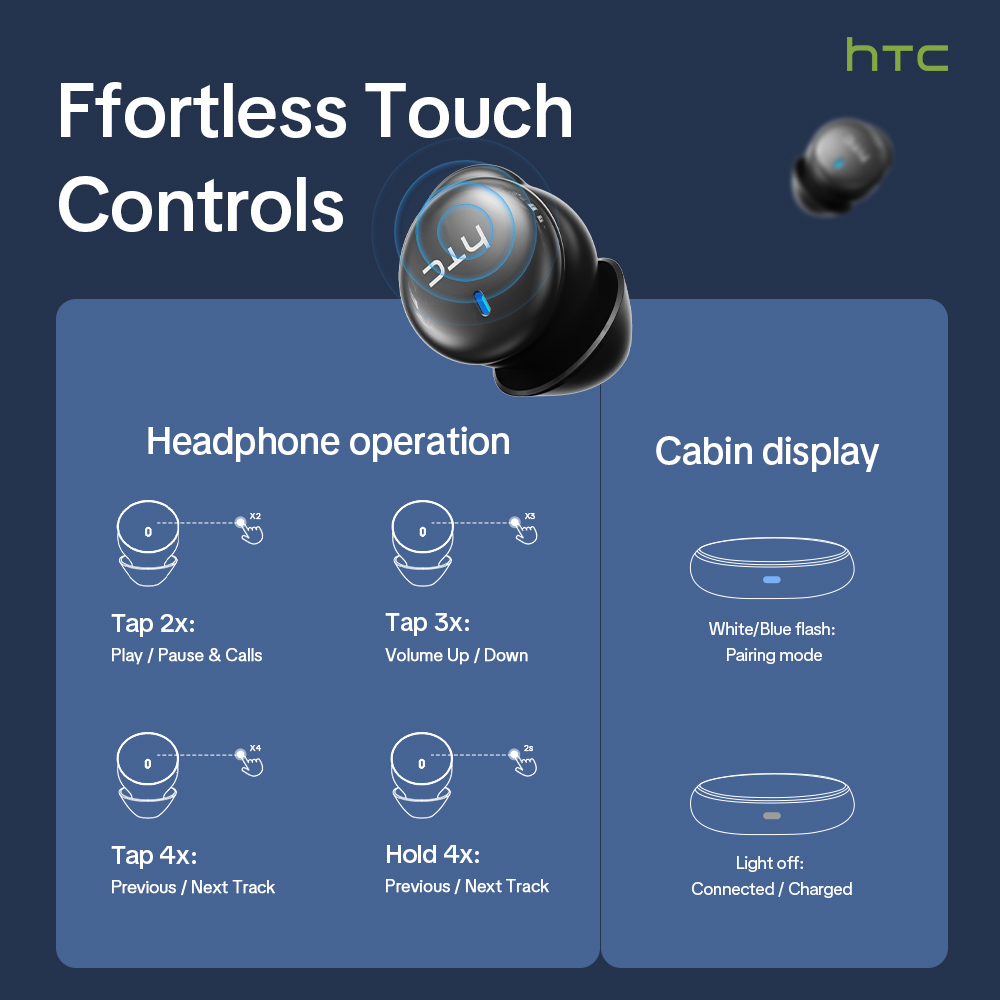 سماعات أذن لاسلكية HTC NE92 بت - مراجعة Noise Cancelling Headphone وسعره